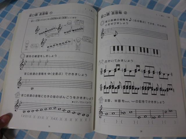 TɈx̂񂪂[N  (yTEE\tF[WɊwׂ) ⓌM]q h~yoŎ ̎ʐ^4